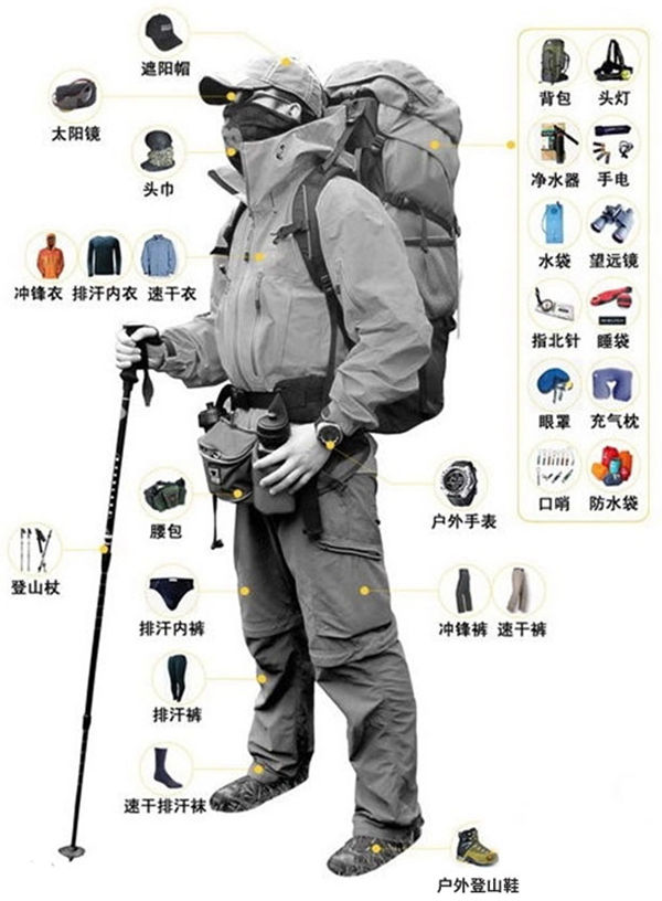墟落小镇怎样搞,这里教你—成都帐篷出租 墟落小镇怎样搞,这里教你—成都帐篷出租