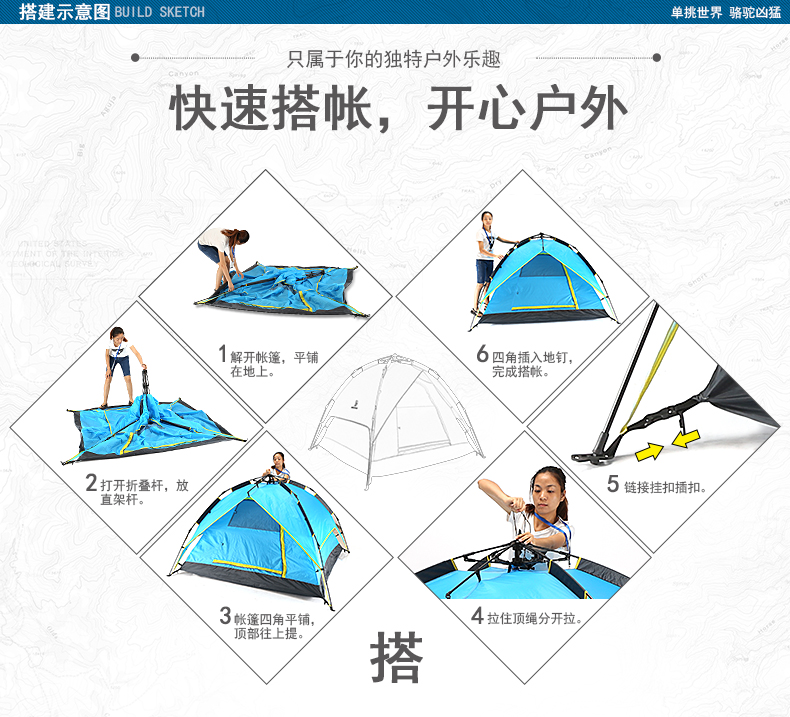 搭建详细1 搭建详细1